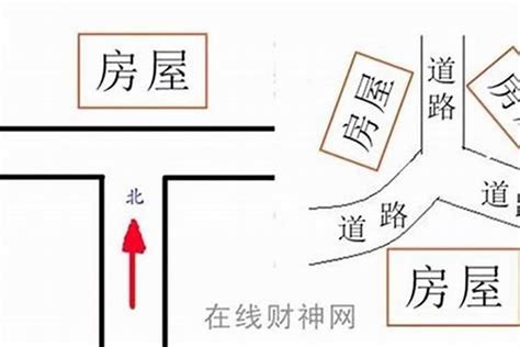 丁字路口房子风水|【丁字路 風水】丁字路口衝門？破解化解風水煞！